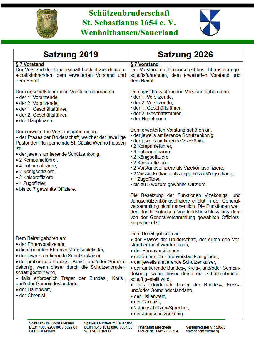 Anhang Generalversicherung 2026 4