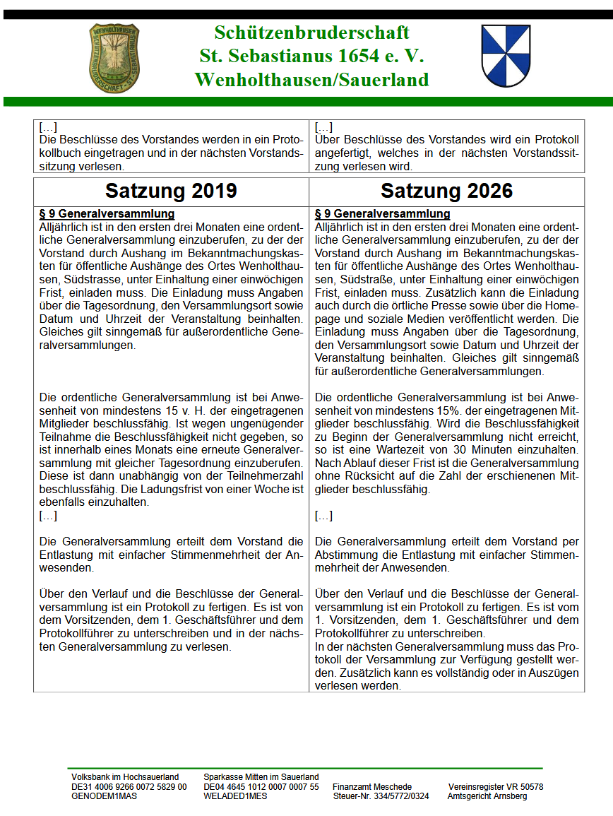 Anhang Generalversicherung 2026 5