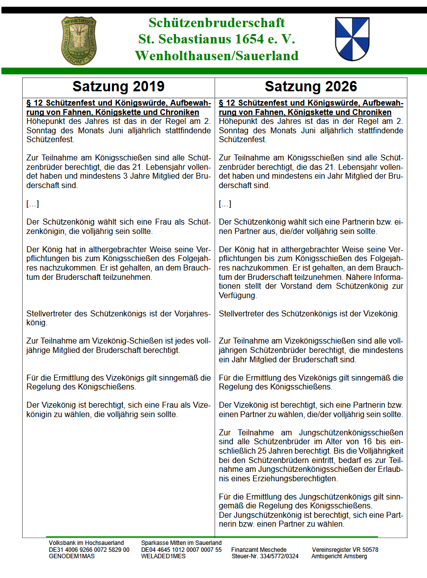 Anhang Generalversicherung 2026 6
